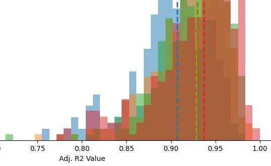Revisit: Analyzing the Stock Market with Transfer Entropy Graphs