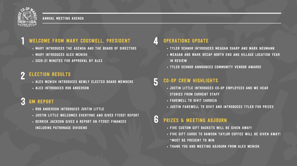 Boise Co Op Annual Board Meeting Boise Co Op