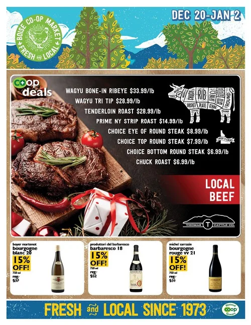 Current Sales — Boise Coop