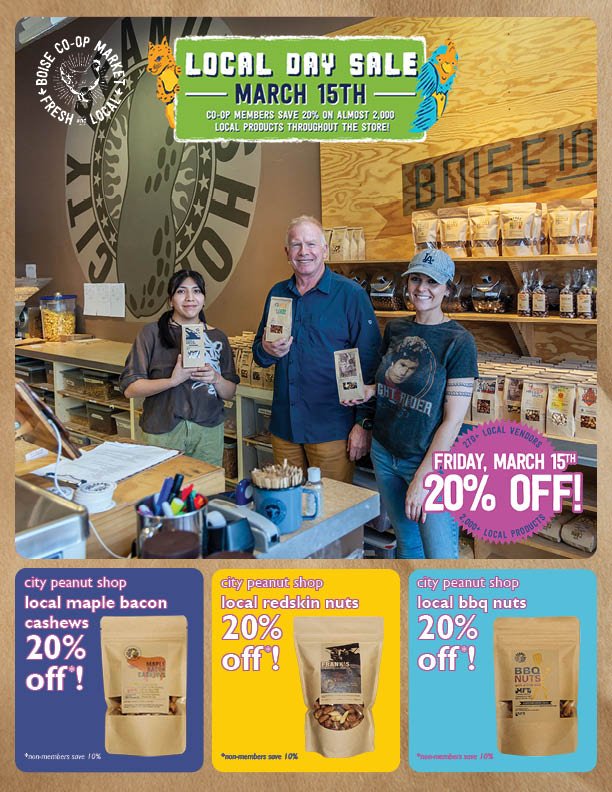 Current Sales — Boise Coop