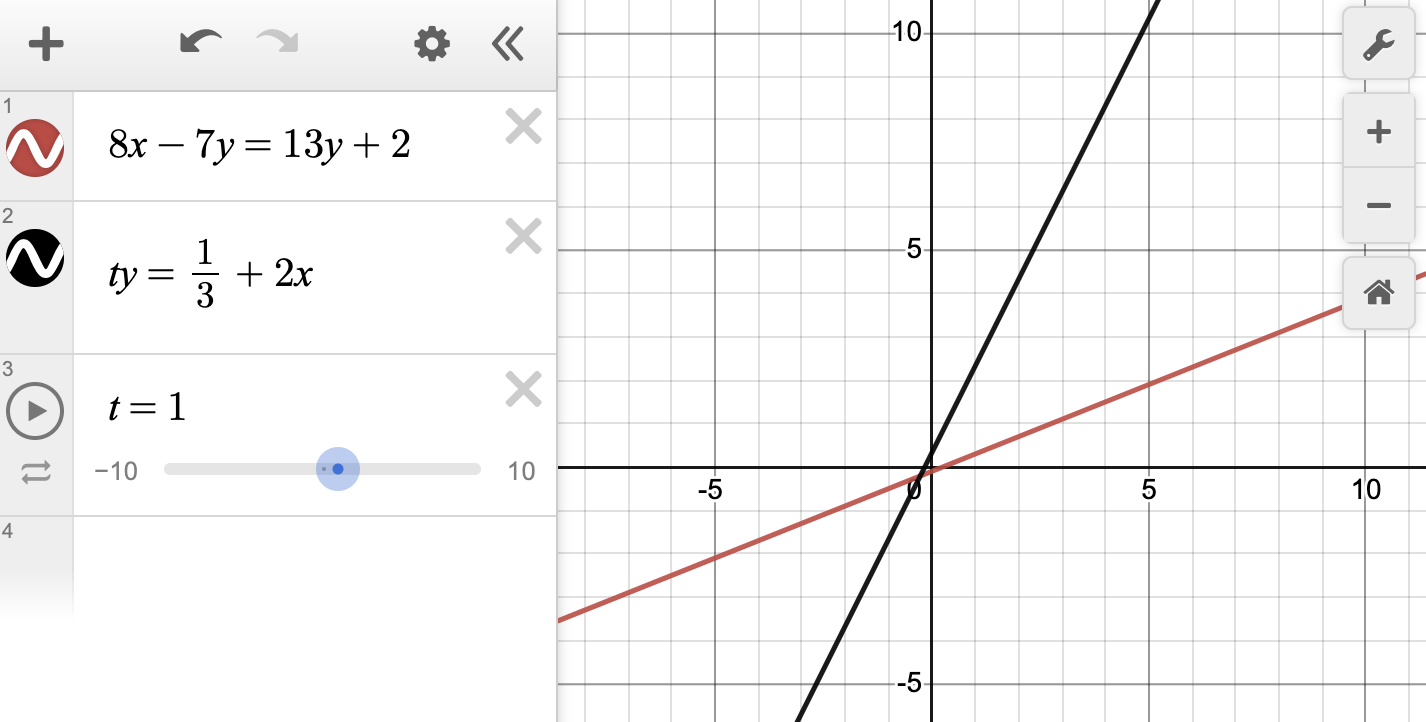 Solving SAT Math problems on Desmos