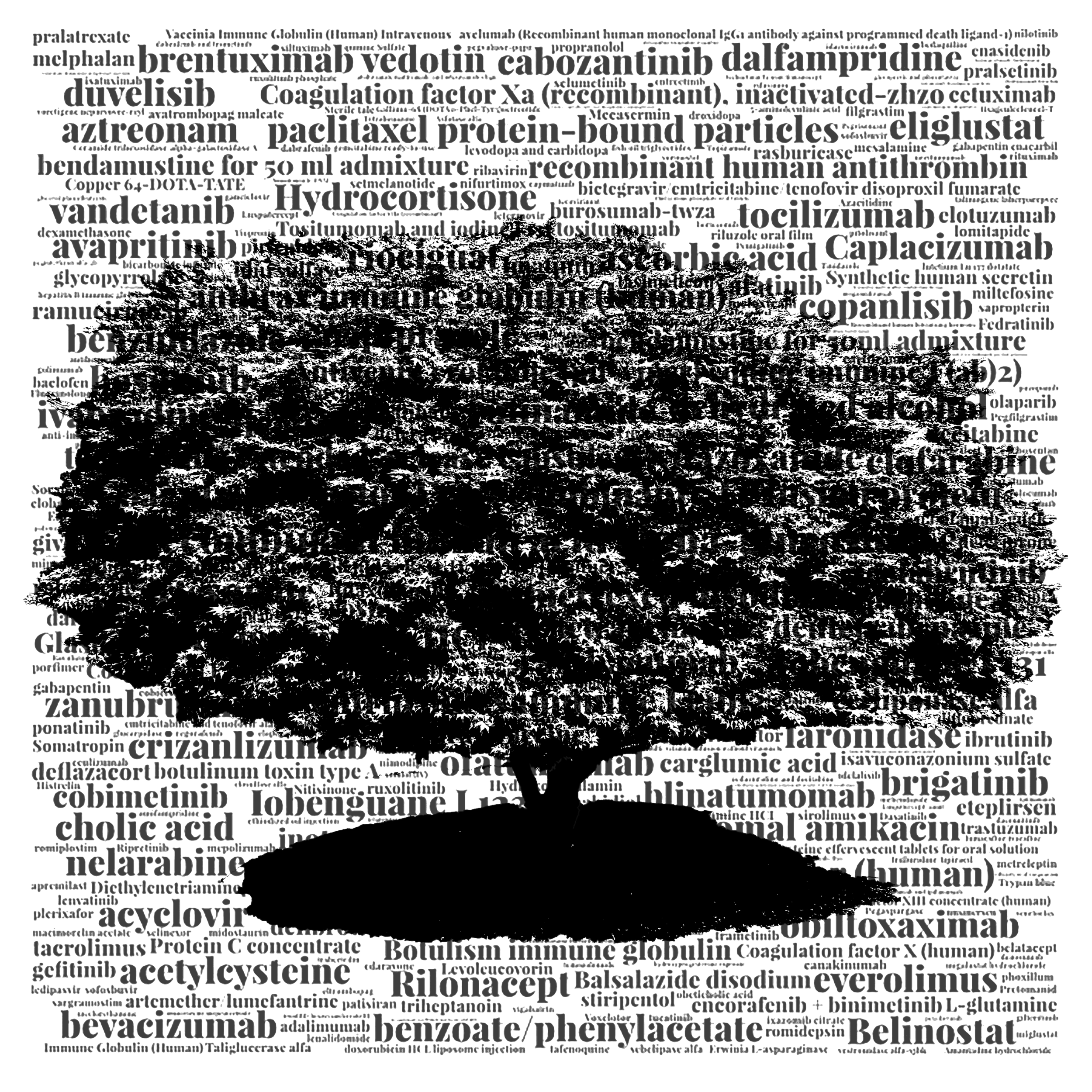 Orphan drug approvals