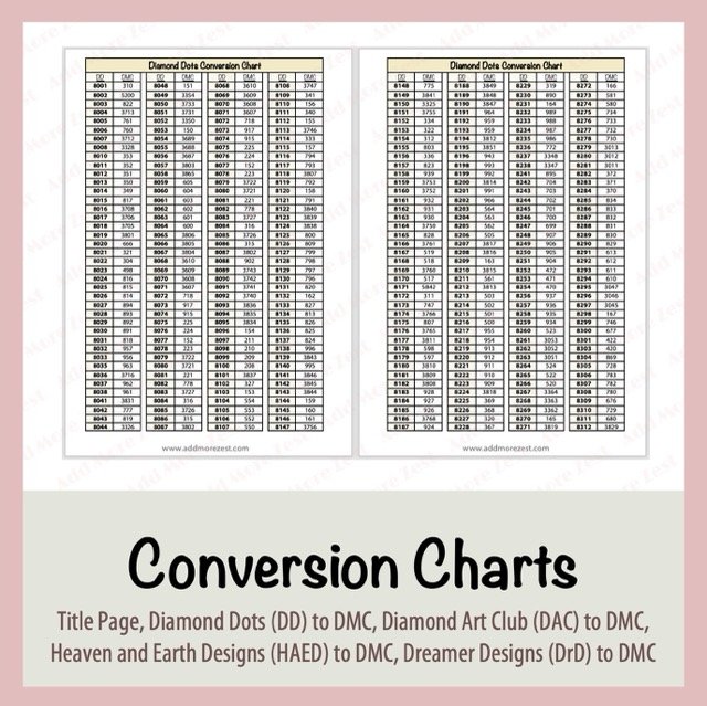 Conversion Chart - Yellow.jpeg