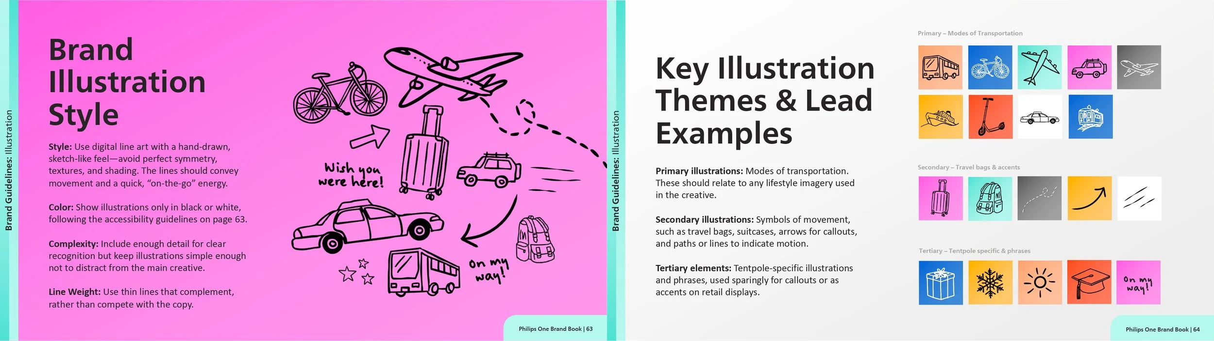 Philips One book spreads-31.jpg