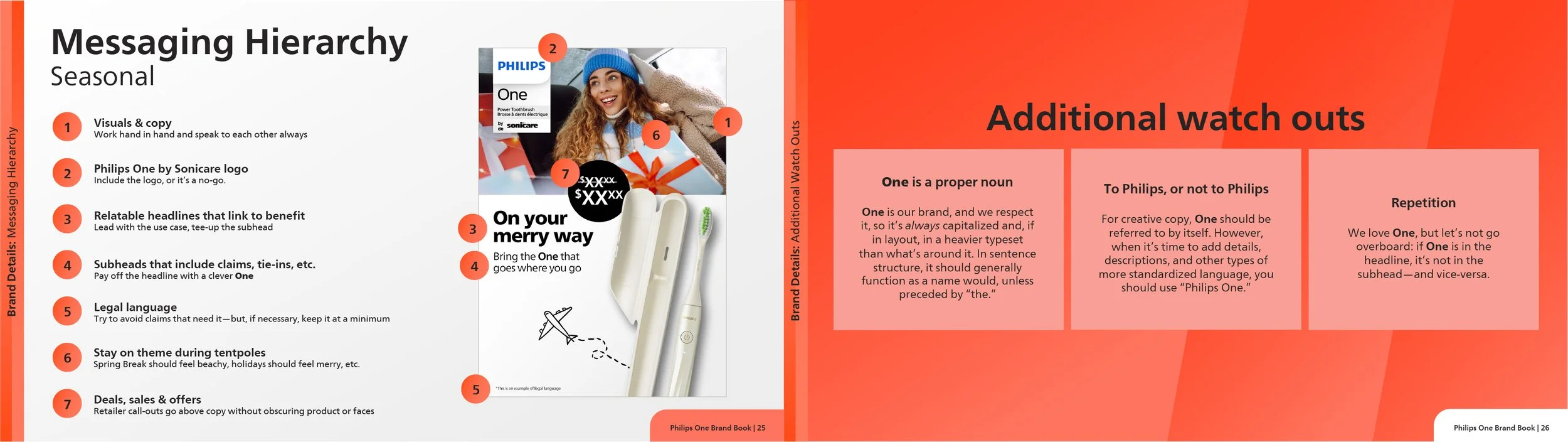 Philips One book spreads-12.jpg