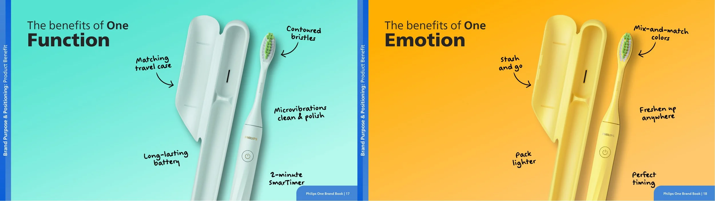 Philips One book spreads-08.jpg