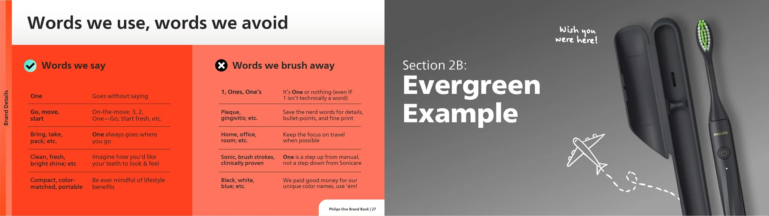 Philips One book spreads-13.jpg