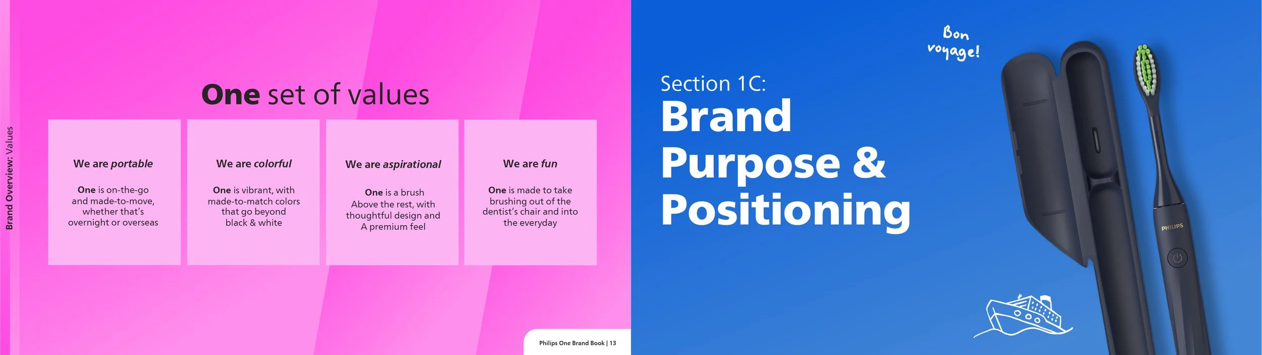 Philips One book spreads-06.jpg