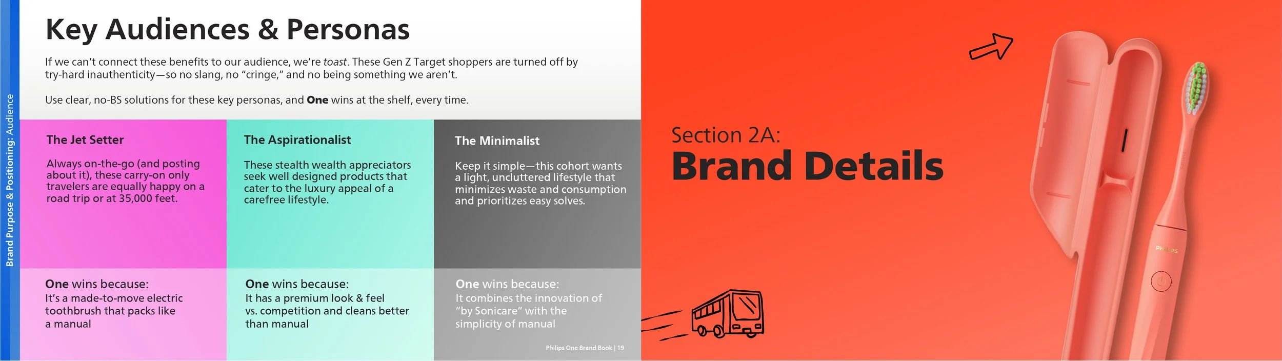 Philips One book spreads-09.jpg