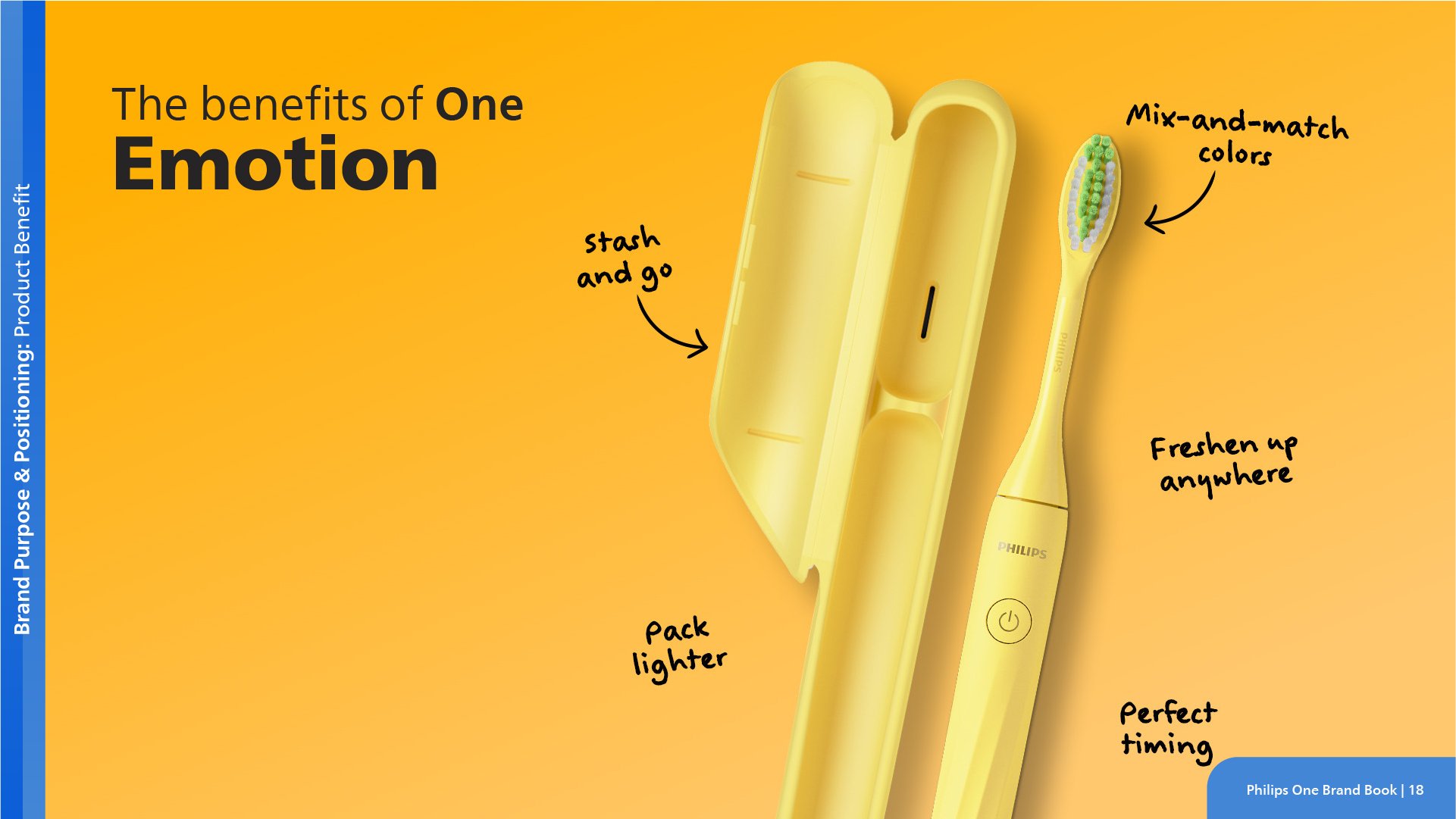 Philips One single pages-07.jpg