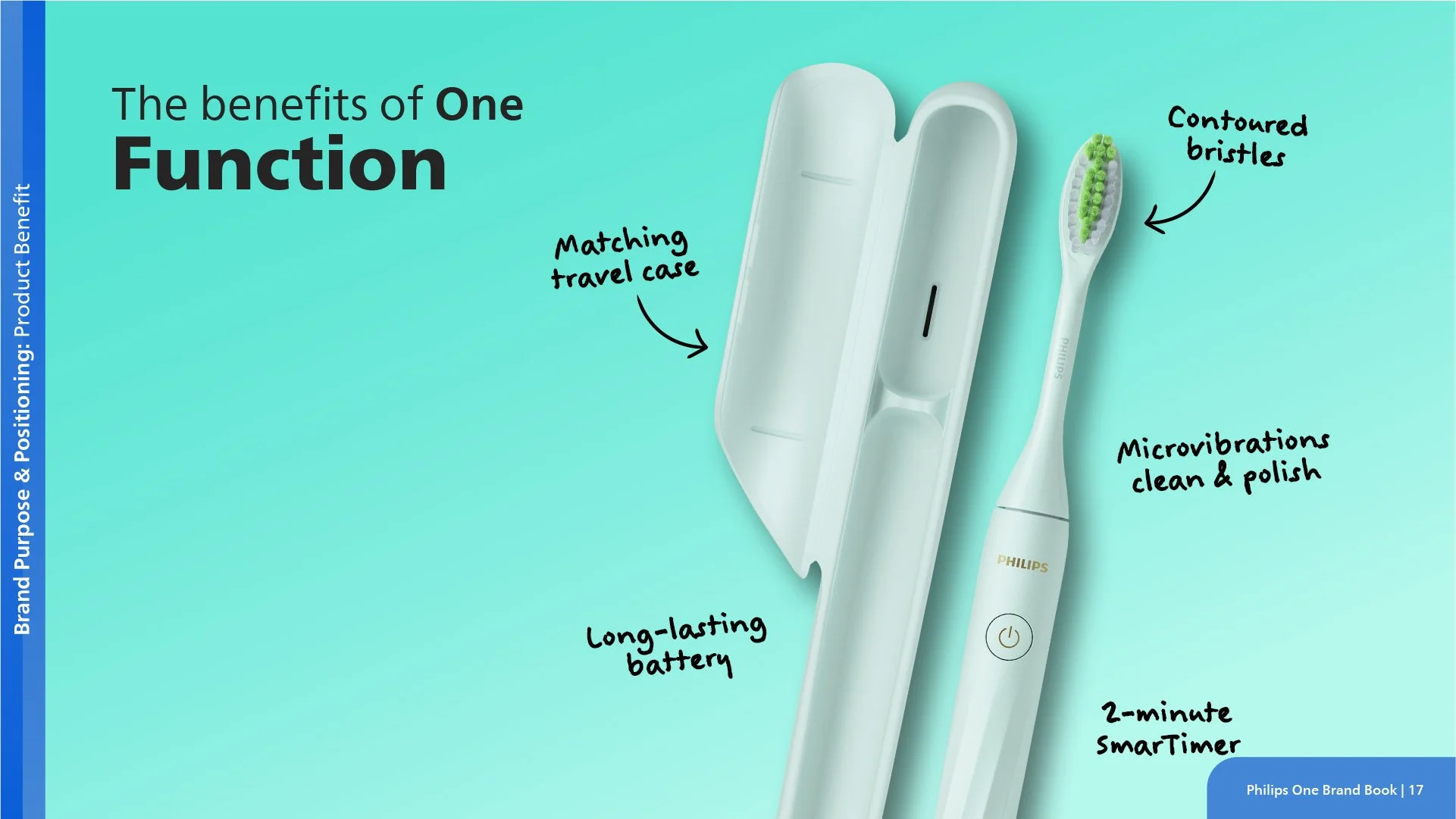 Philips One single pages-06.jpg