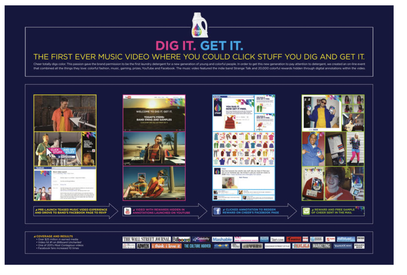 CHEER MUSIC VIDEO | GIVE AWAY PROMOTION