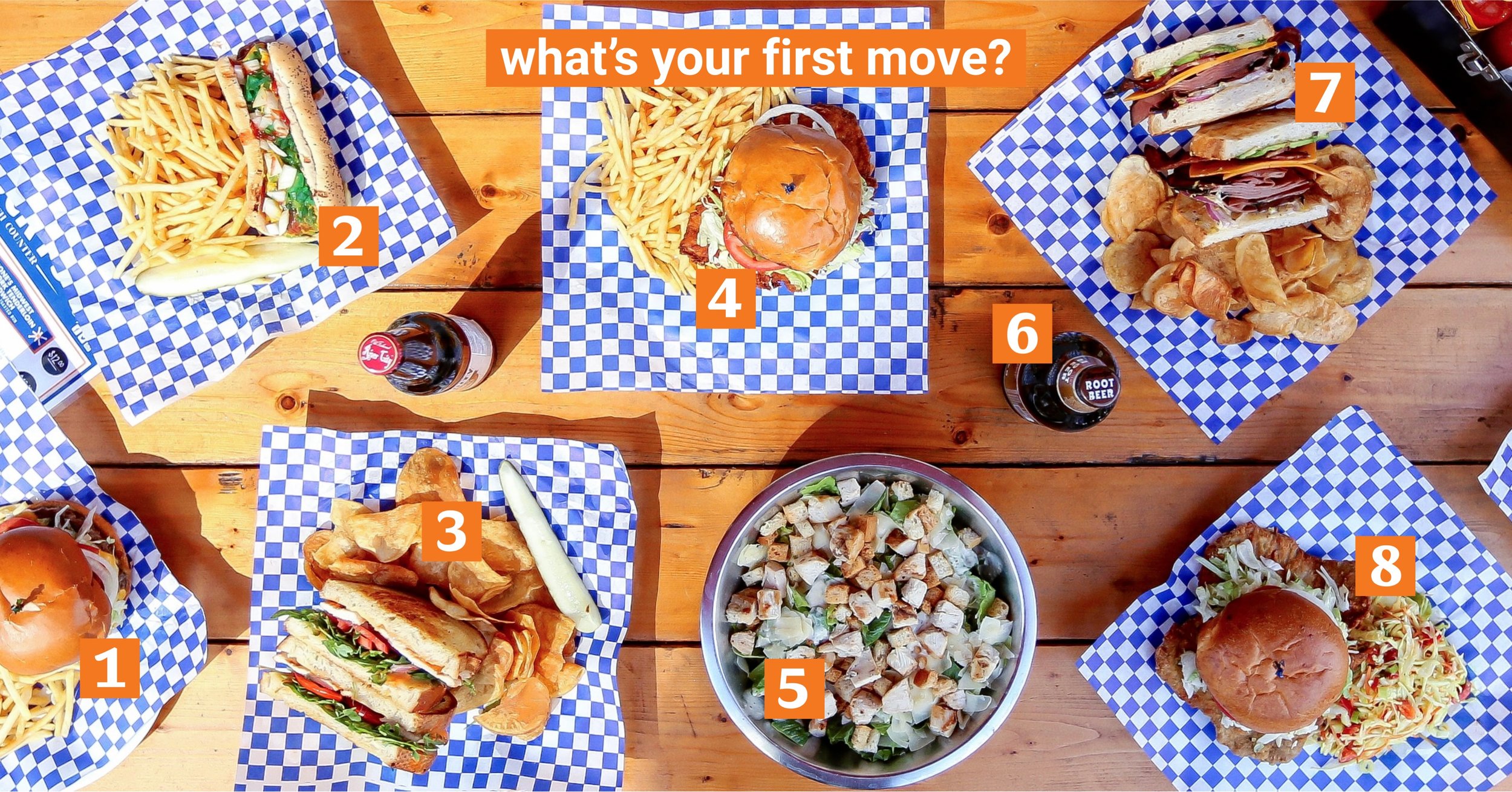 Right answers only!