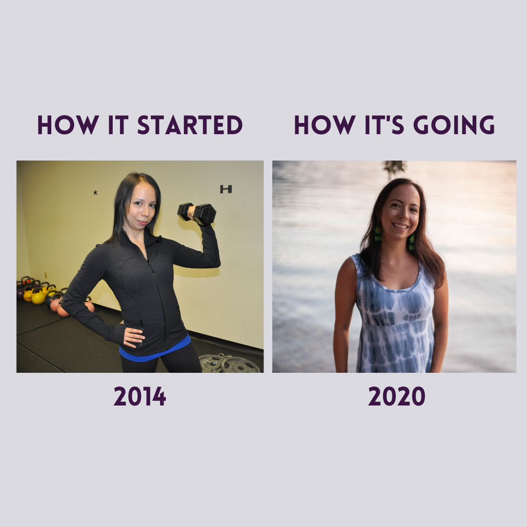 How It Started vs How It’s Going