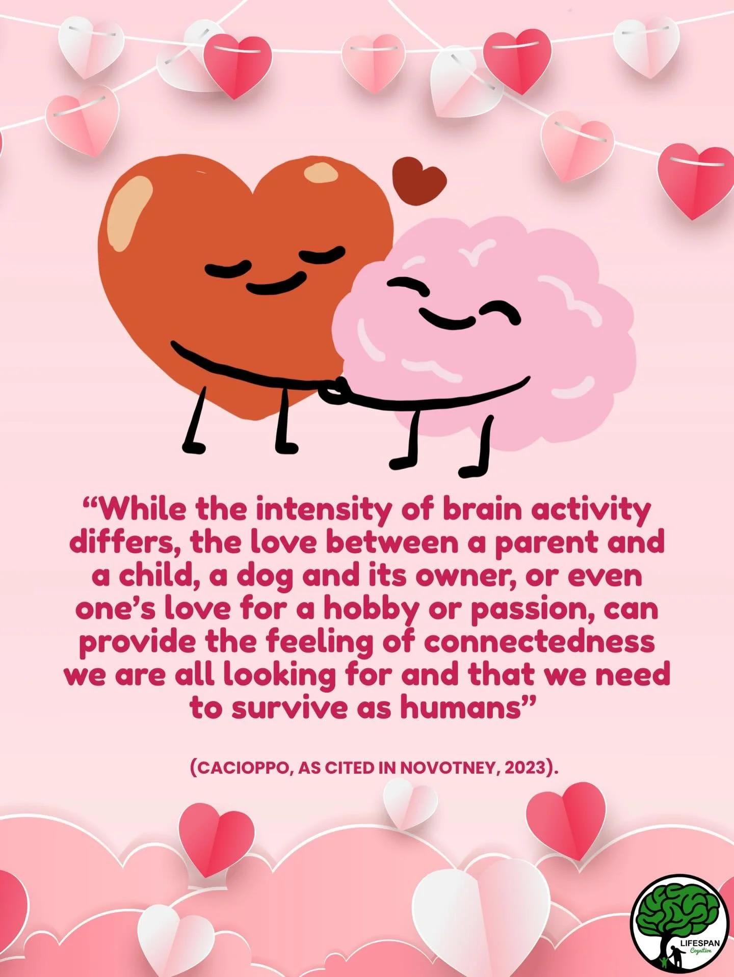 Love isn&rsquo;t just chemistry &mdash; it&rsquo;s cognition too! 🧠💘
Thoughts, memories, and emotions all play a role in how we bond and feel. Happy Valentine&rsquo;s Day! 💗✨#cognition#loveonthebrain#brain#psychology