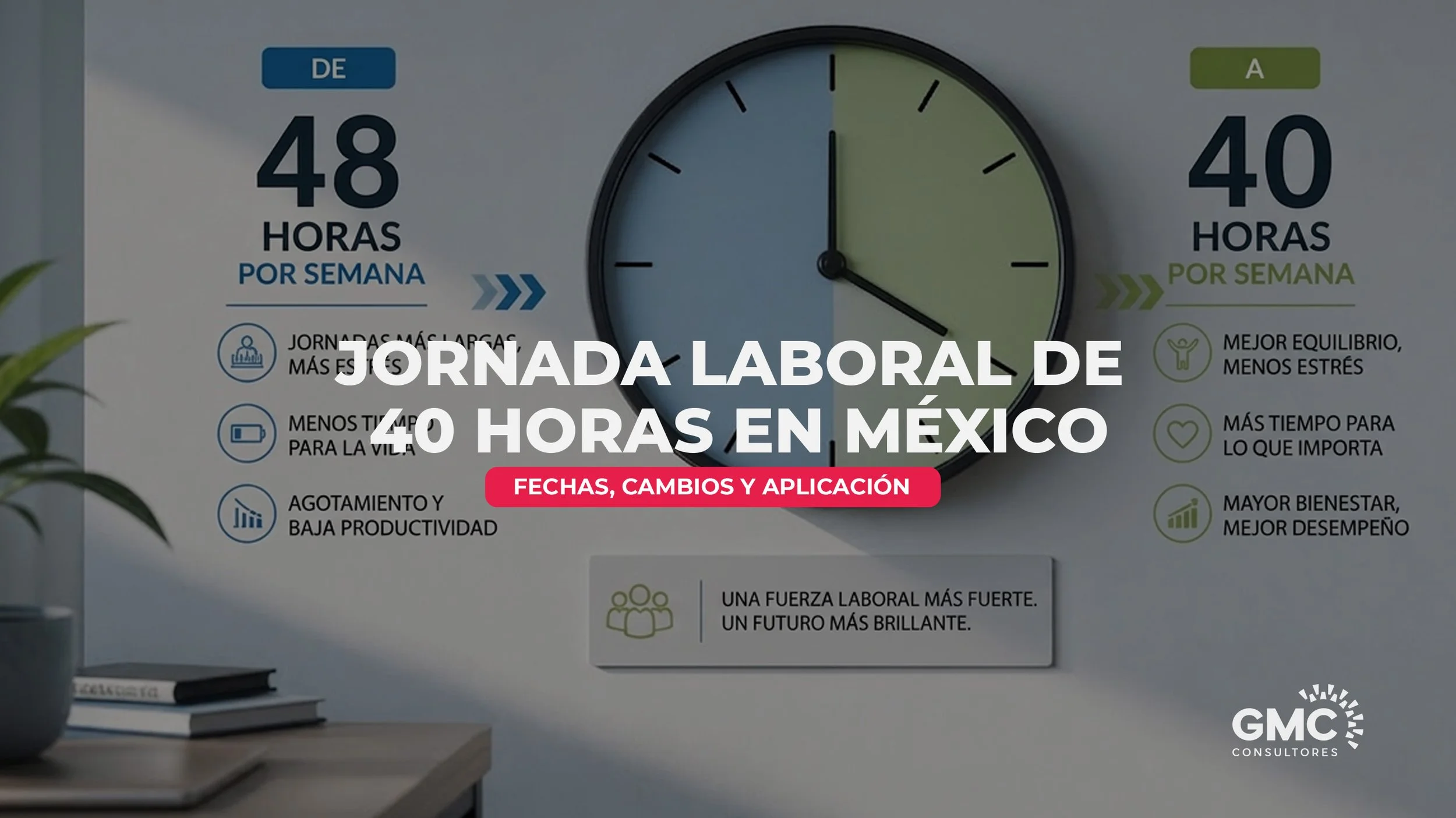 ¡OFICIAL, 40 HORAS DE JORNADA LABORAL!