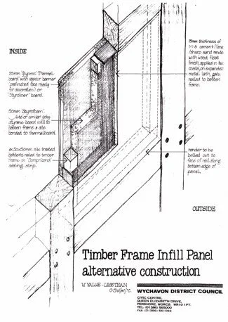 This technical advise was given to the client by the local council. This is how the building was first repaired- with foam and plastic seals. Moisture ended up getting in between the timber and foam and not being able to get out, the building suffere