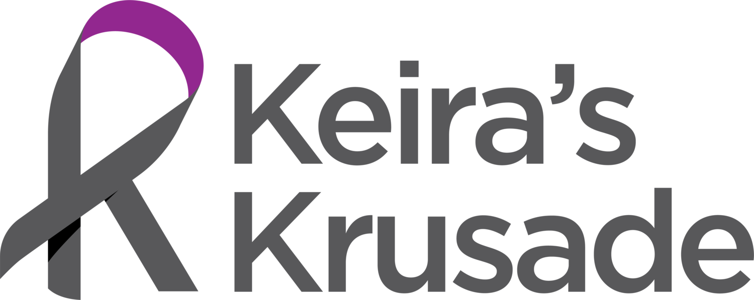 Keira&#39;s Krusade