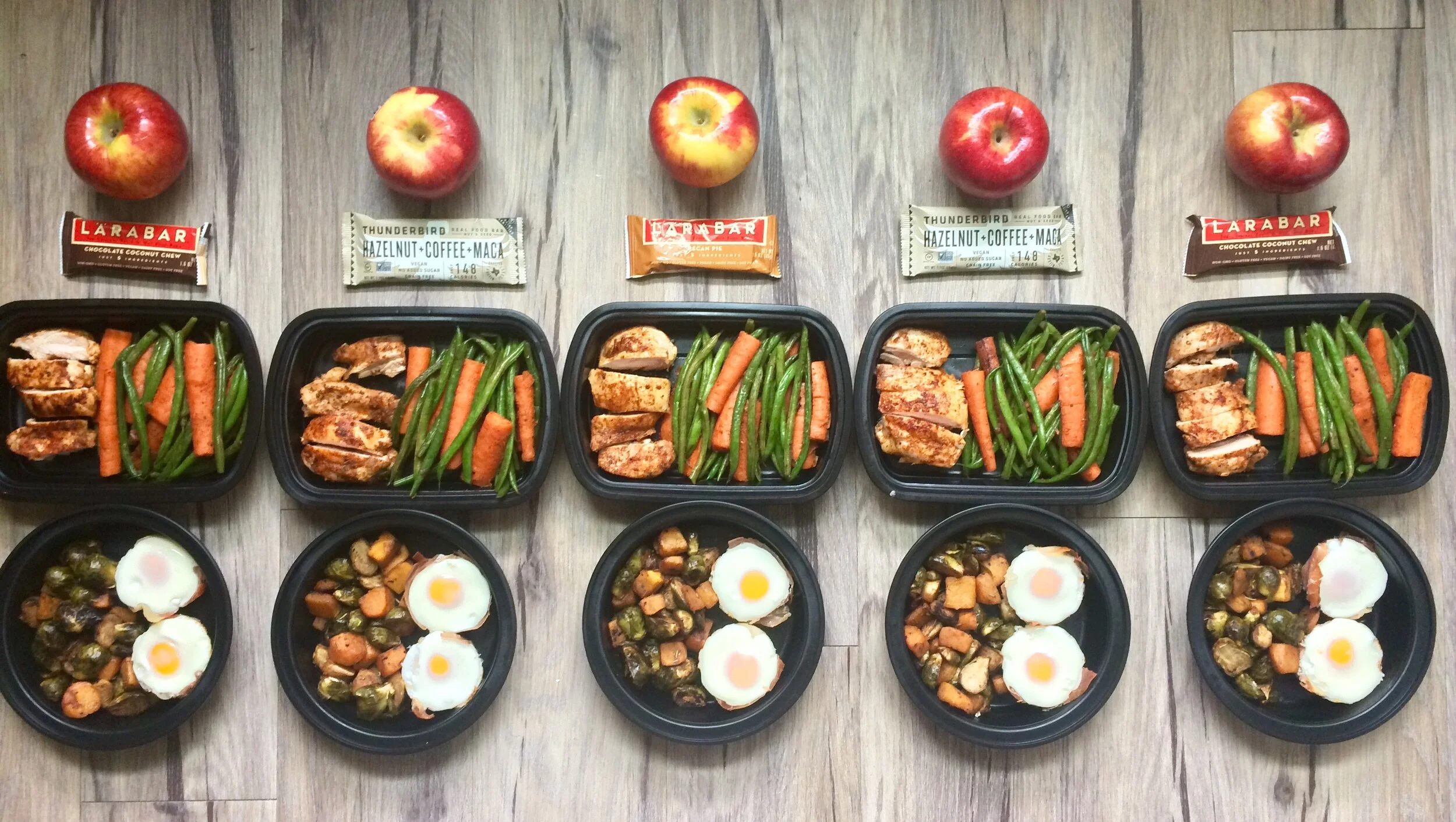 $30 Whole30 Meal Prep