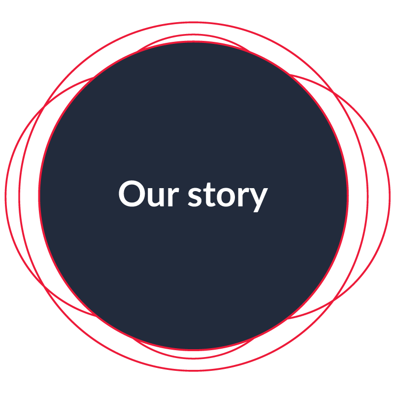 Our-story-button.png