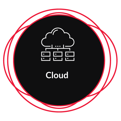 CLOUDScalable, cost efficient and agile solutions, easy to deploy and manage – so you can focus attention elsewhere.