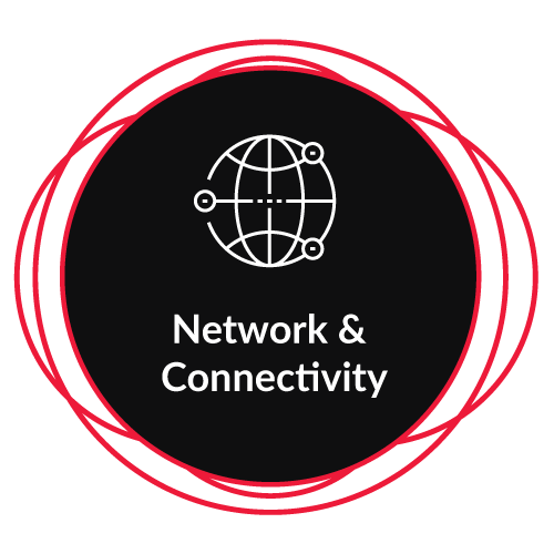 NETWORK AND CONNECTIVITYImproving performance and staying connected means improving productivity.