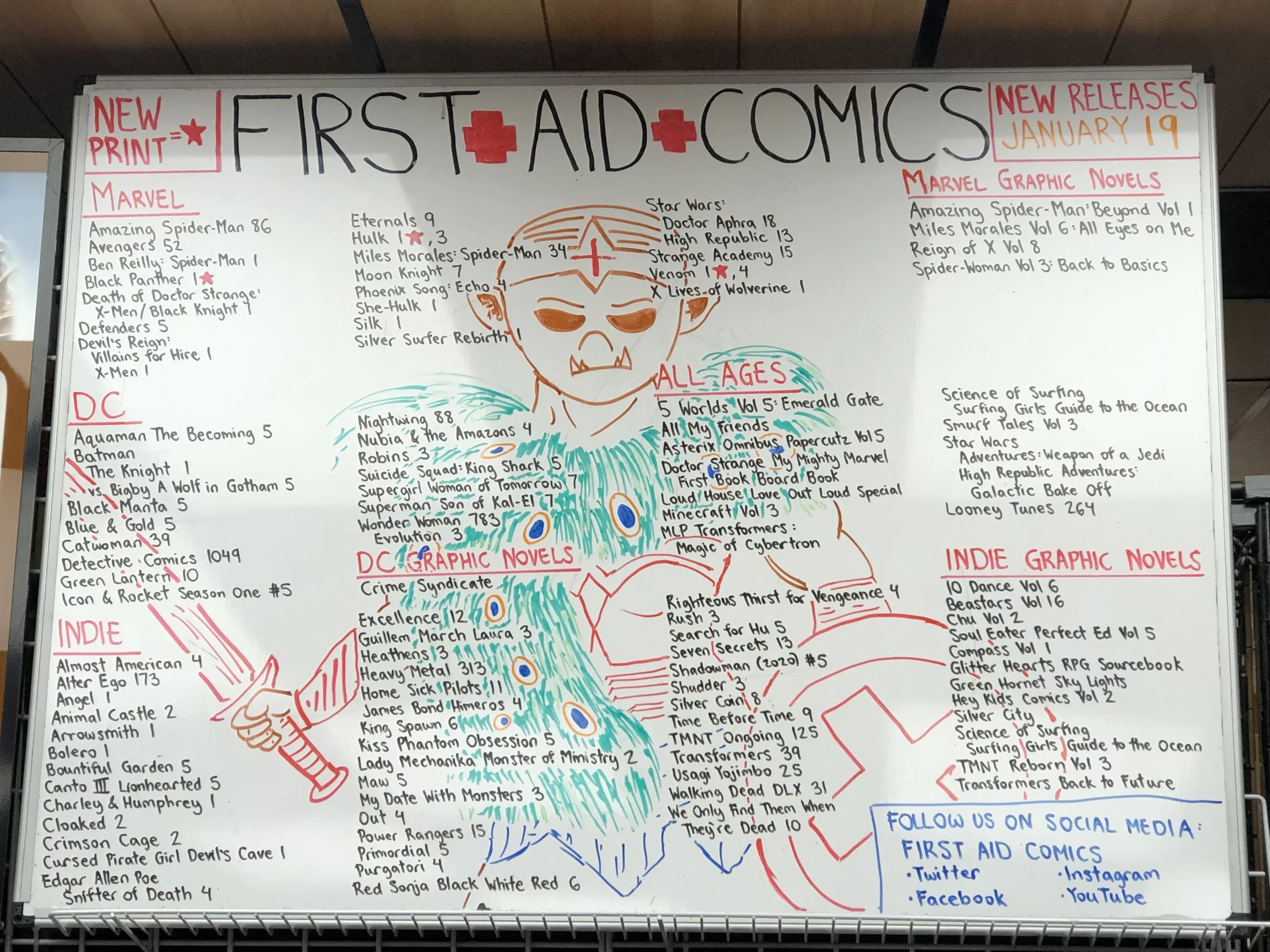 Graphic Designing for First Aid Comics — Froilan Fabro