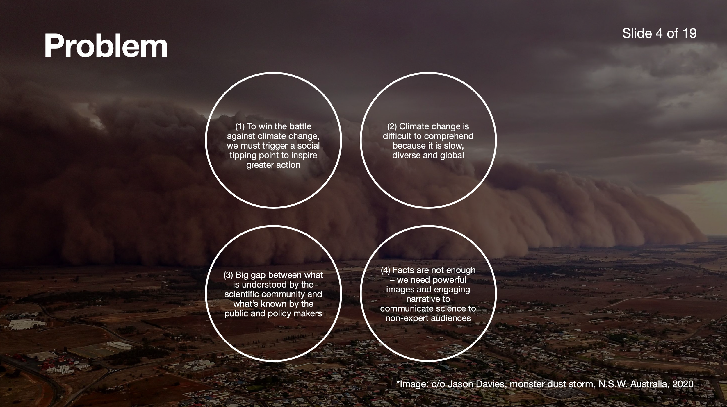 Screenshot 2026-02-02 at 12.38.37.png