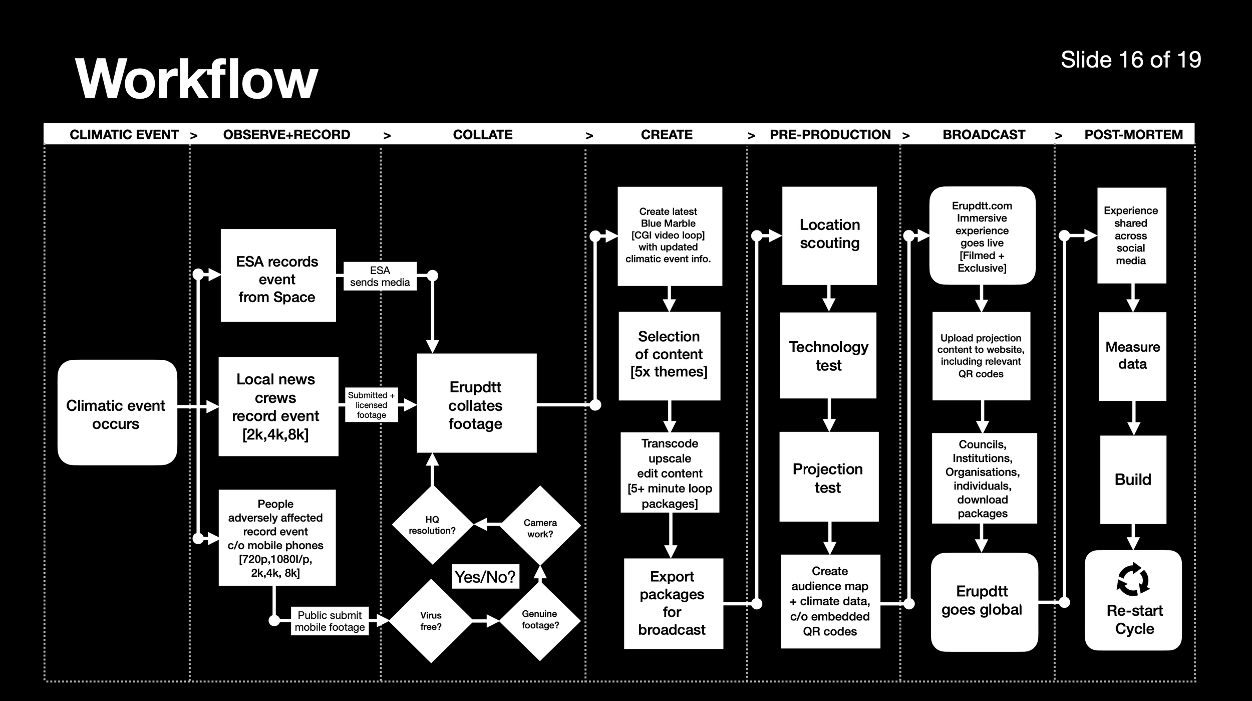 Screenshot 2026-02-02 at 12.40.31.png