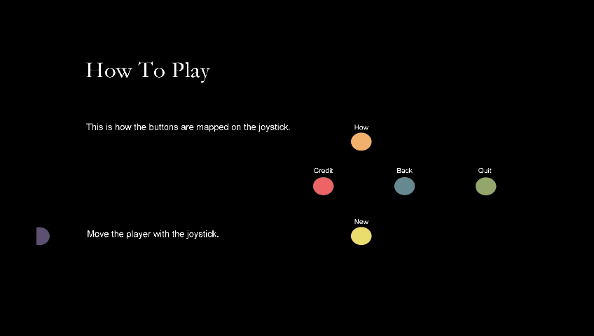 How To Play, I Was Born Twice, Row