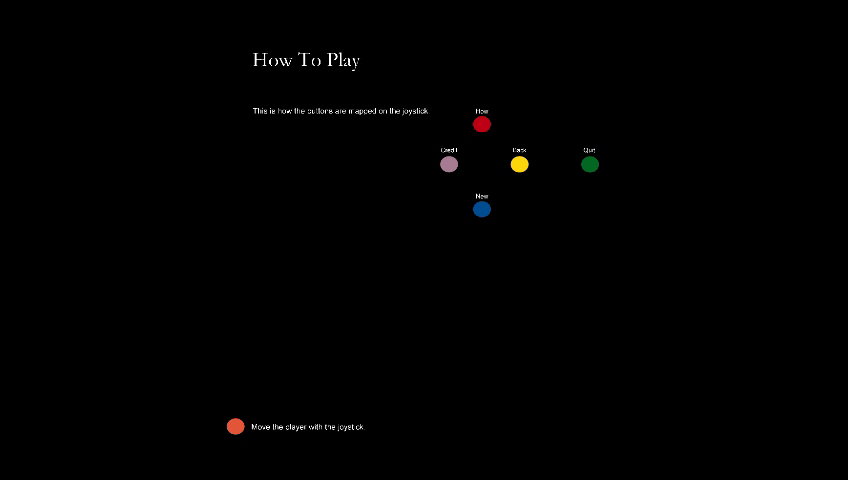 How To Play: Here I Am Right Where I Shouldn't Be