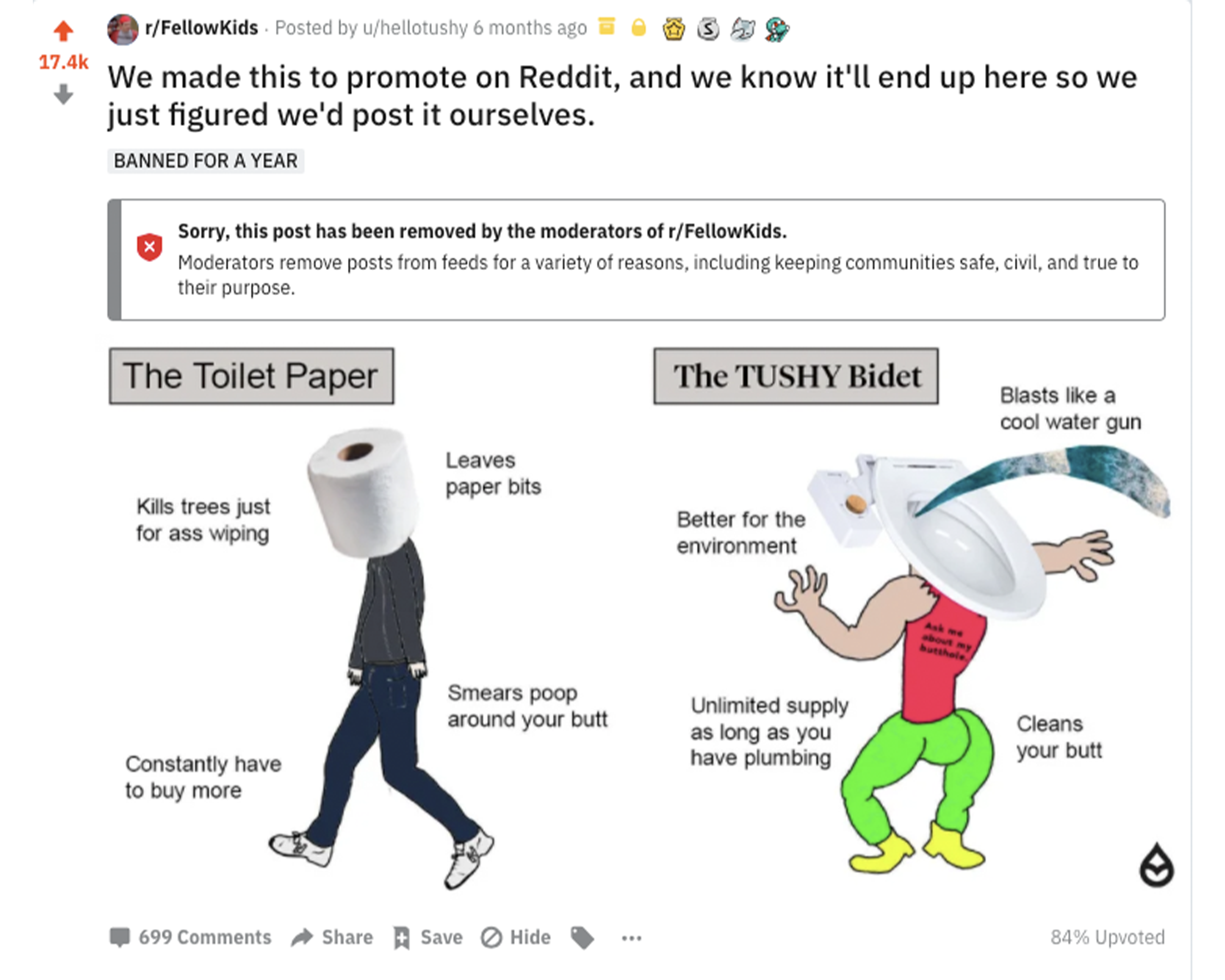 How Hello Tushy Became Reddit S Favorite Bidet An Internet Reference