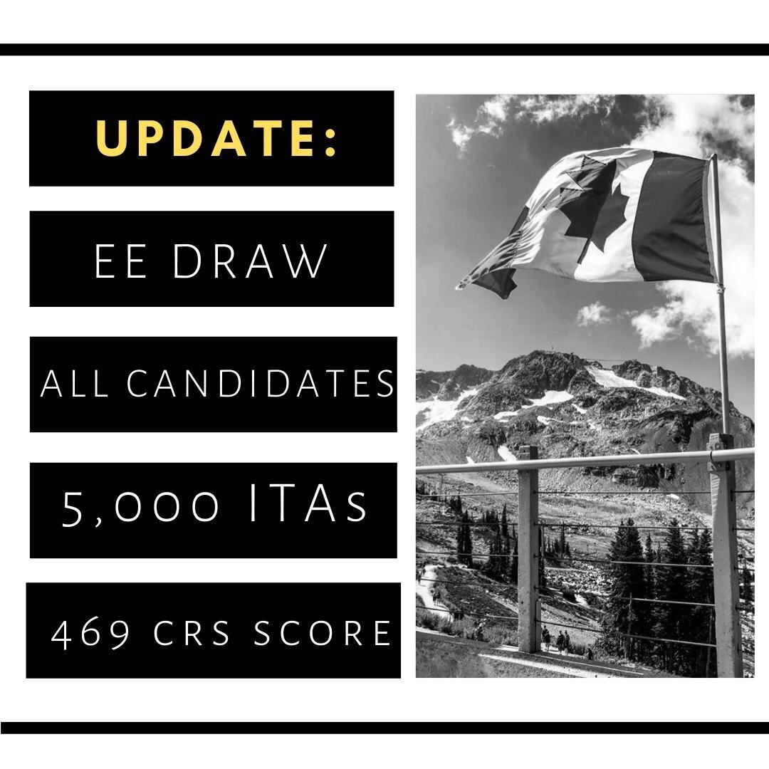 🚨Express Entry Draw 🚨 December 9, 2020. 

Tie-breaking rule: June 4, 2020 at 22:26:05 UTC

It's good to see the CRS score staying in the 460s. If you aren't yet in the express entry pool, now is the time! 

#canadaprvisa #permanentresident #canadal