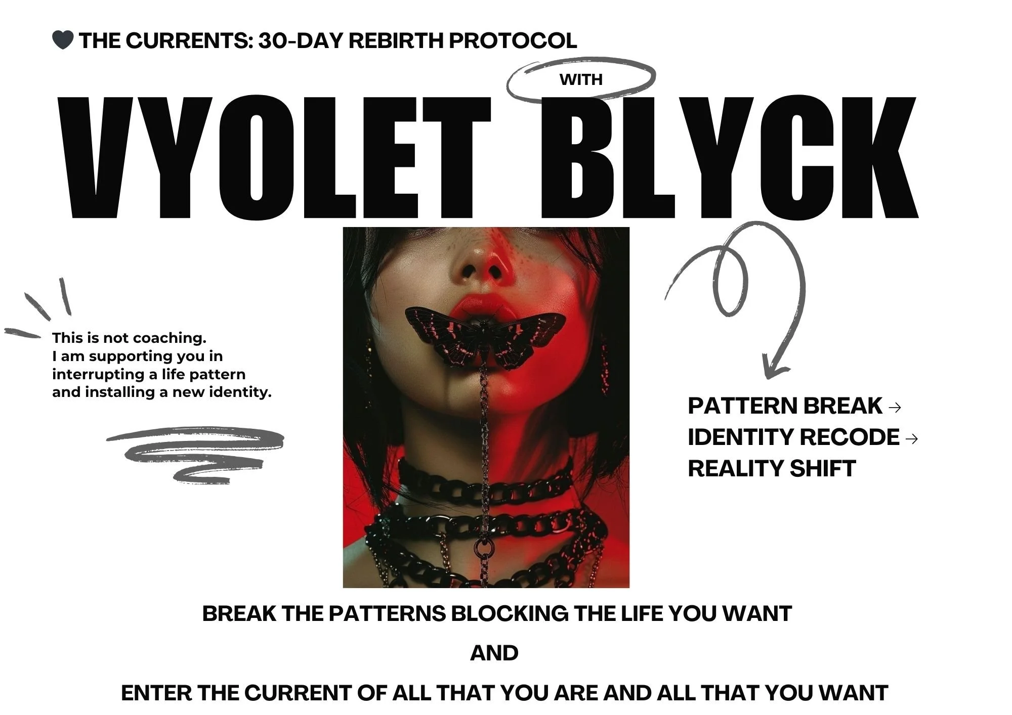 Black and White Modern All About Me Document A4.jpg