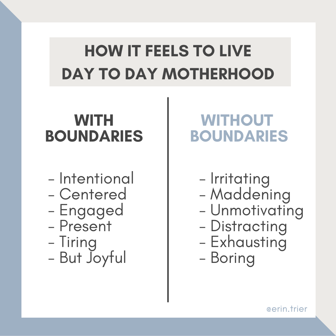 Boundaries + Motherhood