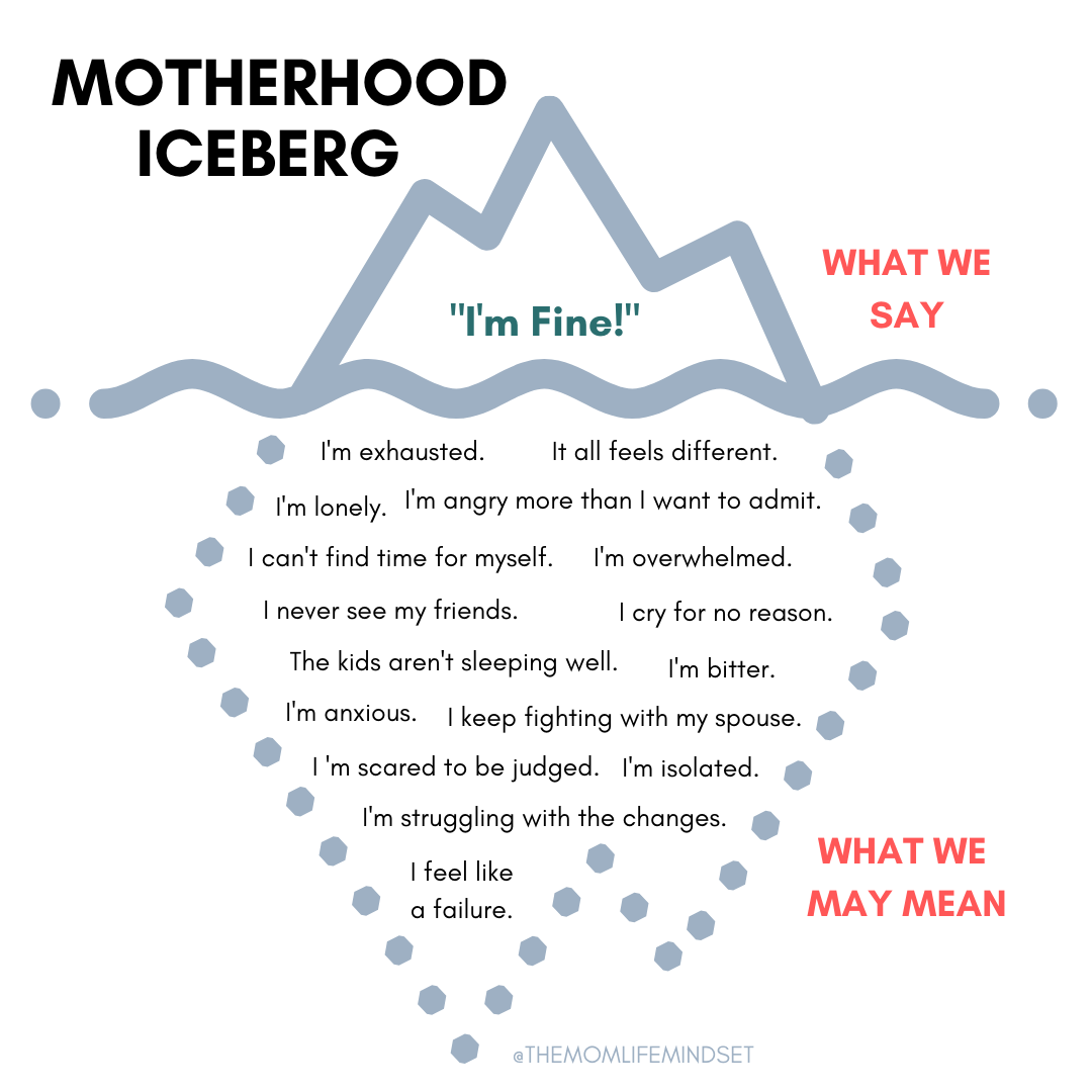The Motherhood Iceberg