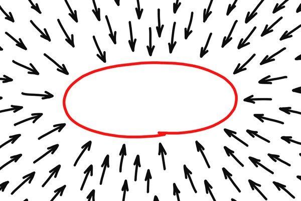 Do You Have White Space in Your Day?