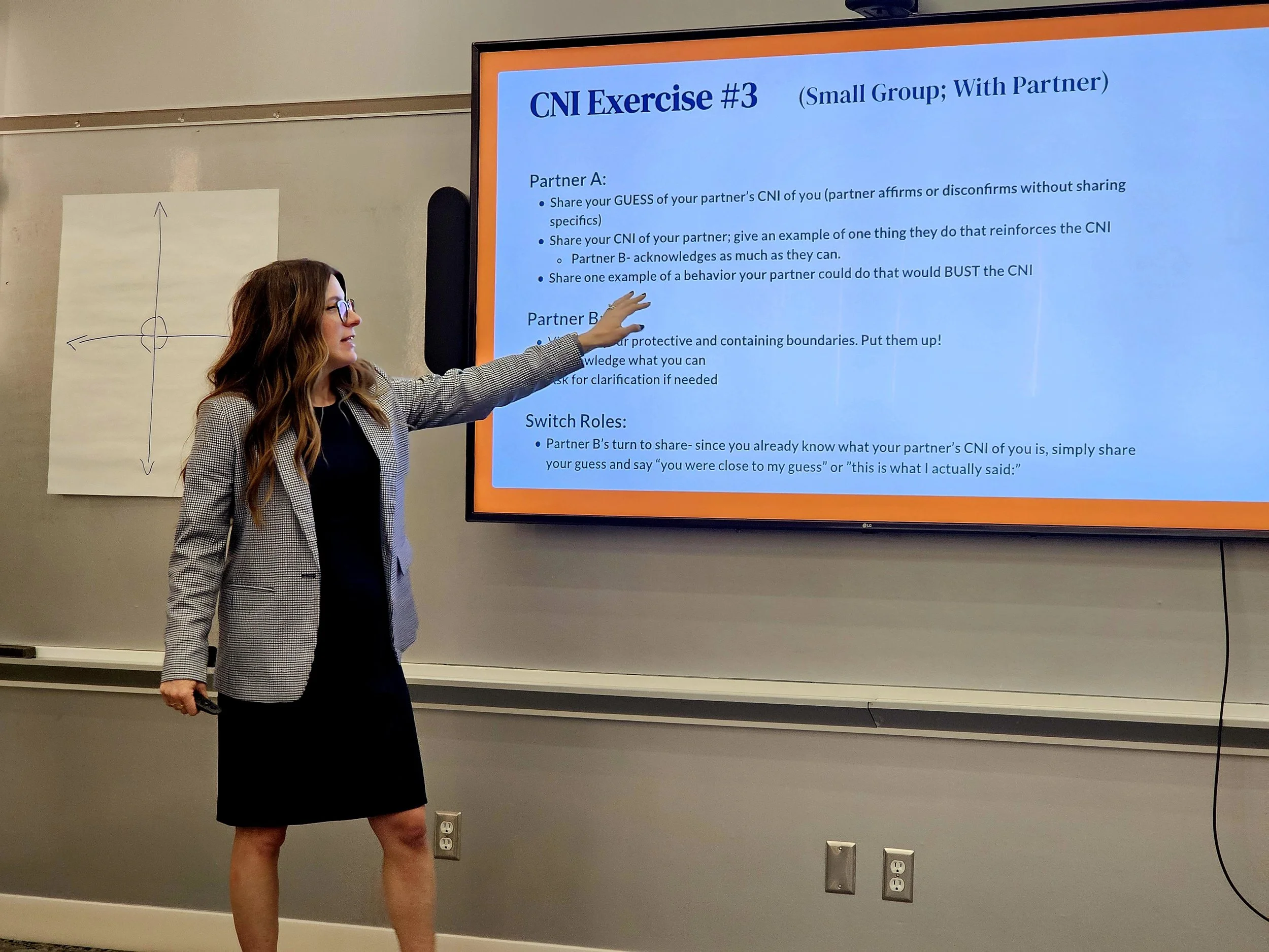 Sarah Borrell teaching a Relational Life Therapy (RLT) bootcamp and guiding couples through a communication exercise