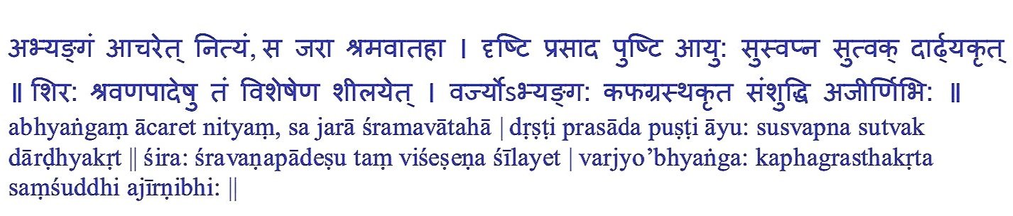  -Astanga Hridaya Sutra Sthan 