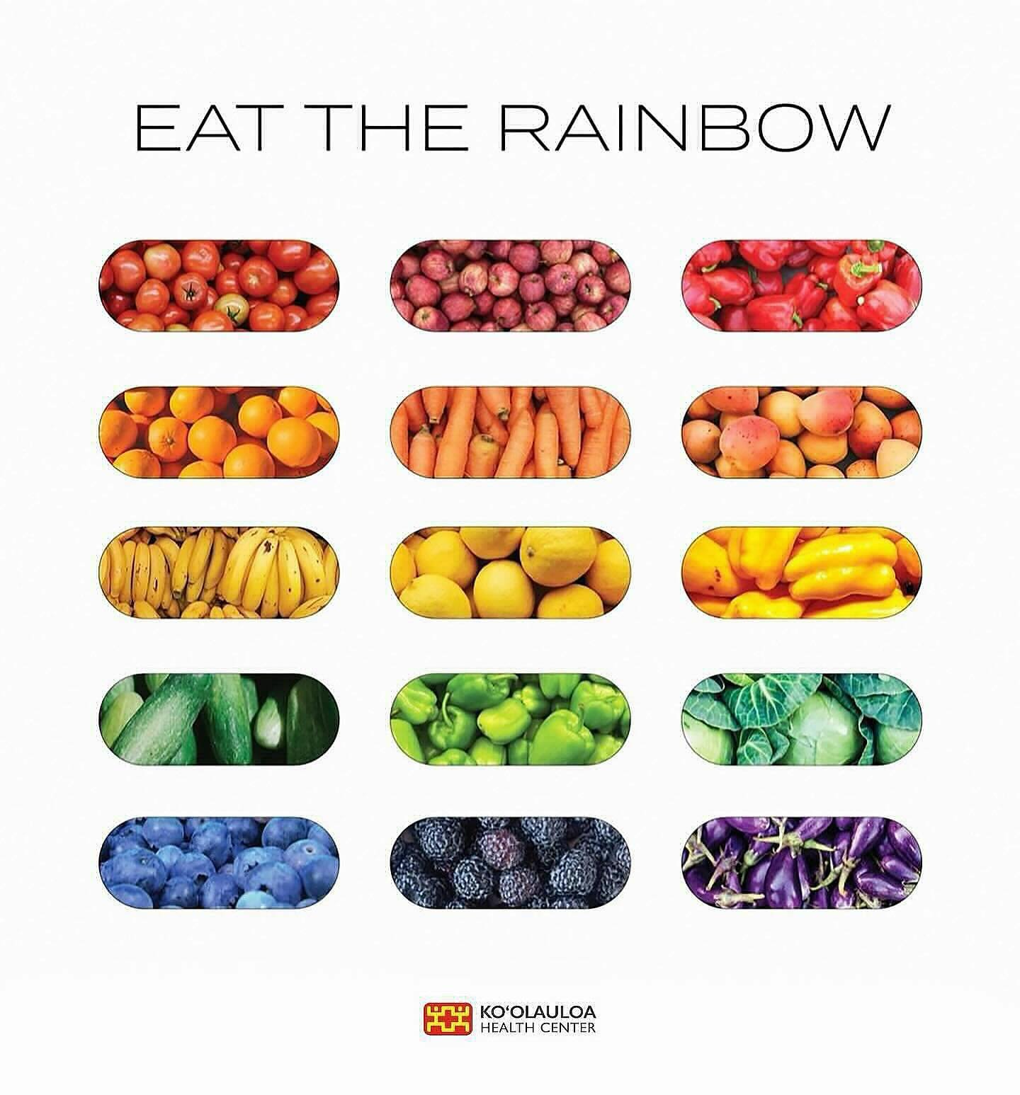 Aloha &lsquo;Ohana!

Did you know that if your plate looks like this when you&rsquo;re eating, you&rsquo;re doing something right!

Did you know each color of food has specific benefits? We&rsquo;ve compiled a list of the different benefits tied to d