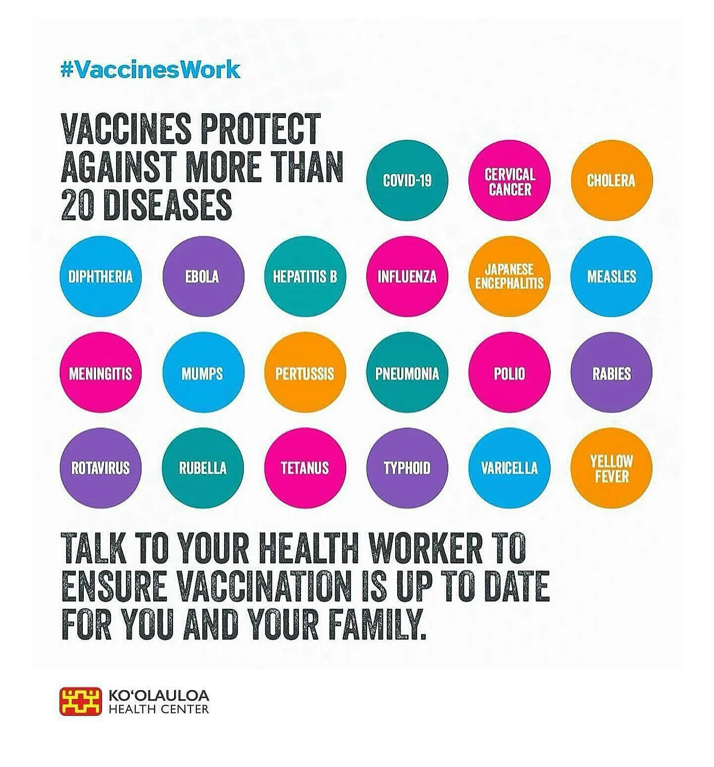 Aloha &lsquo;Ohana! 

Did you know that vaccines protect you against more than 20 diseases? Yes, they do! Here they are:

- Cervical Cancer
- Cholera
- COVID-19
- Diphtheria
- Ebola
- Hepatitis B
- Influenza
- Japanese Encephalitis
- Measles
- Mening