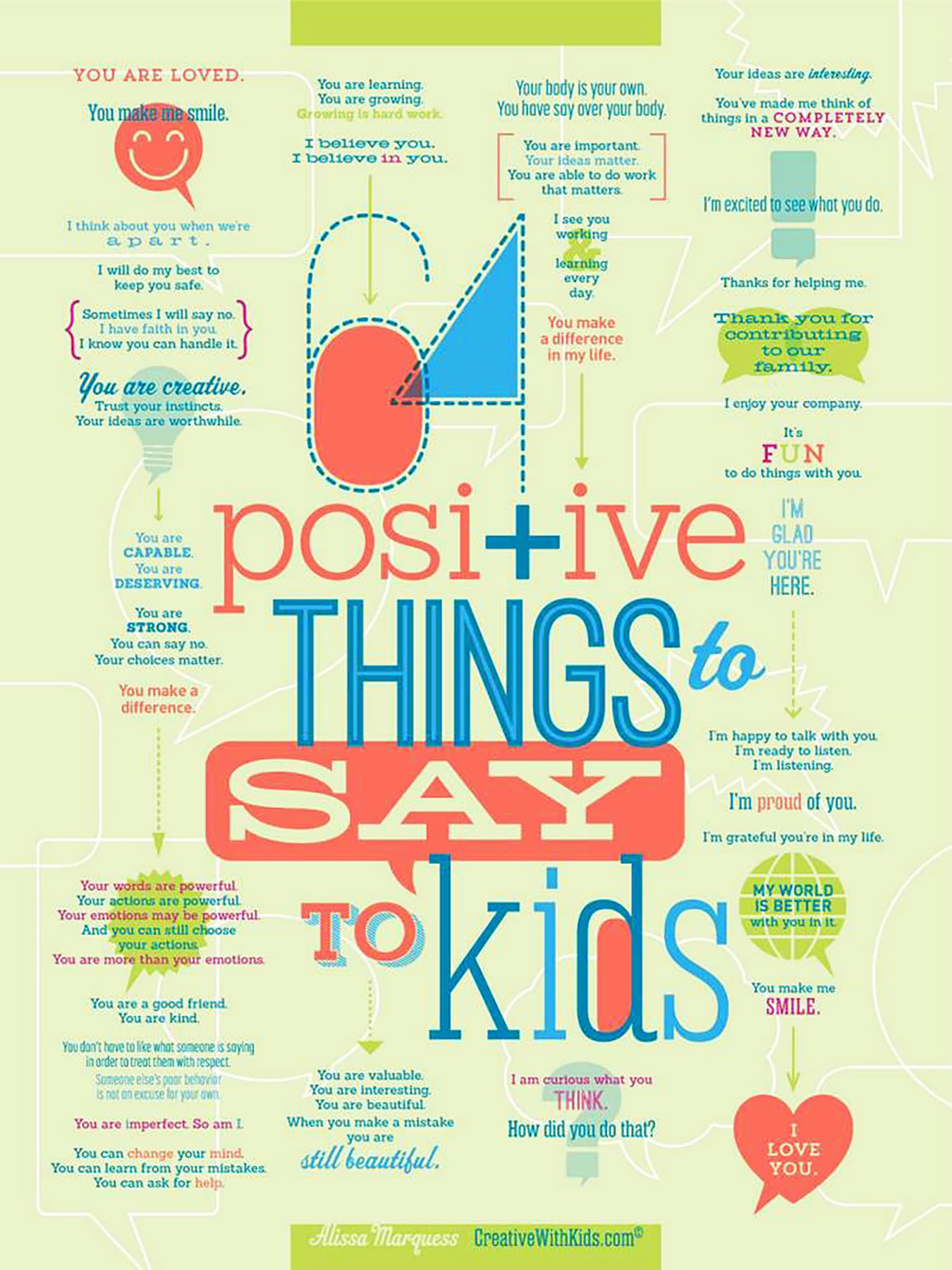 Words for Your Keiki