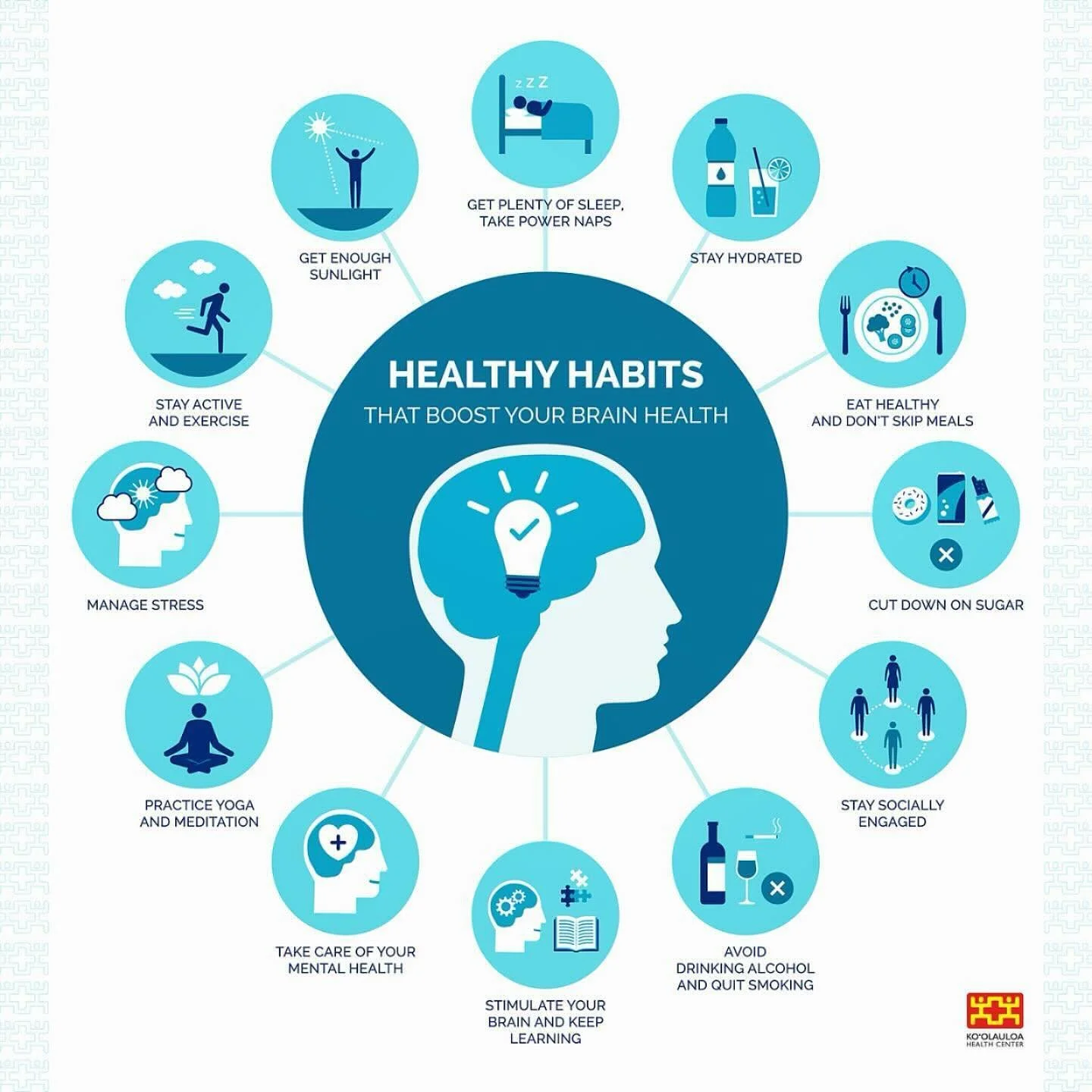 Brain Health