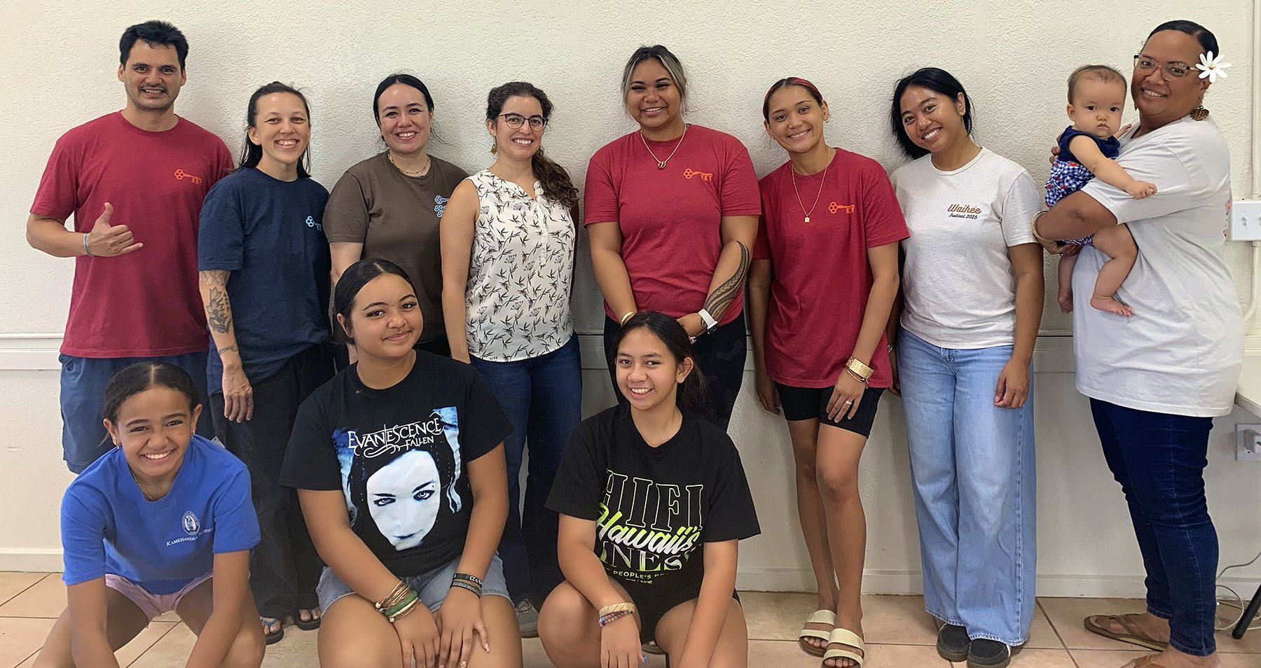 Mahalo Kahuku Village Association!