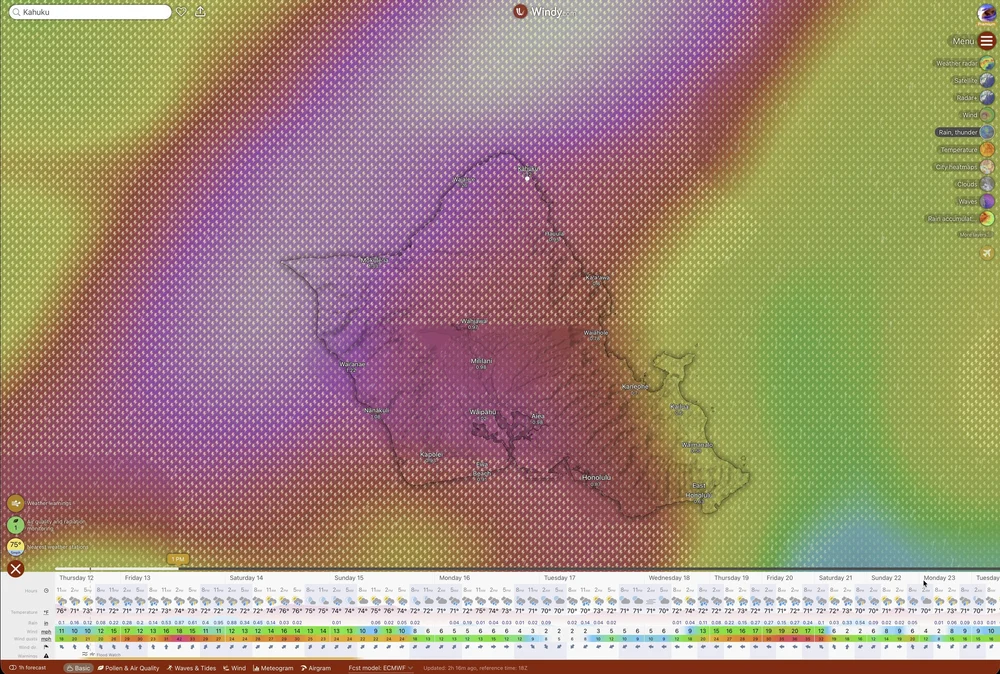 Weather Forecast — KOʻOLAULOA Health Center | Medical, Dental ...