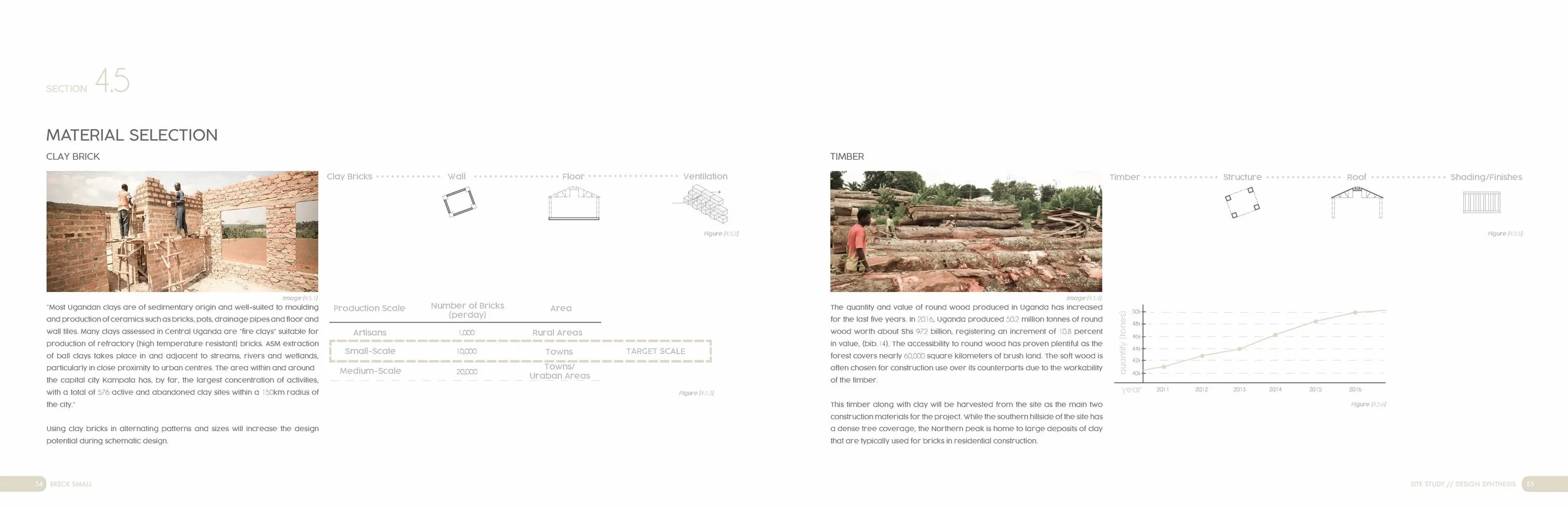 Primary Focus_Breck Small_Spring 2020_Page_28.jpg