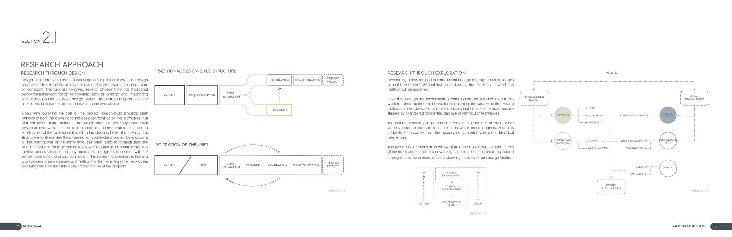 Primary Focus_Breck Small_Spring 2020_Page_09.jpg