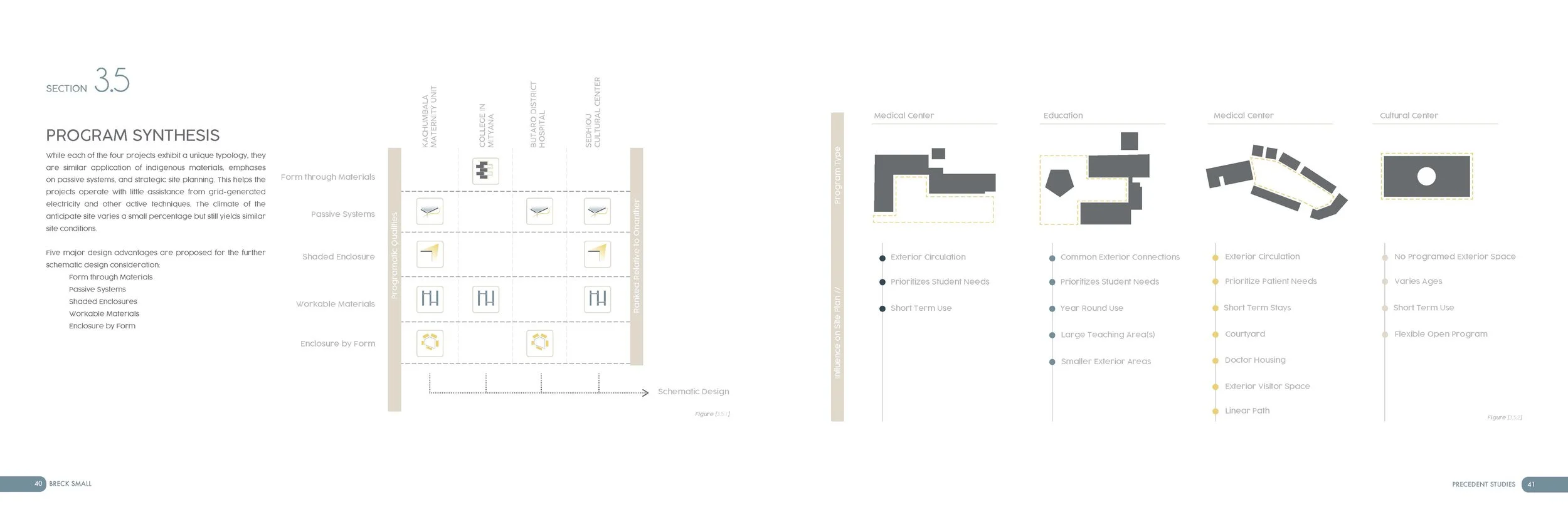 Primary Focus_Breck Small_Spring 2020_Page_21.jpg