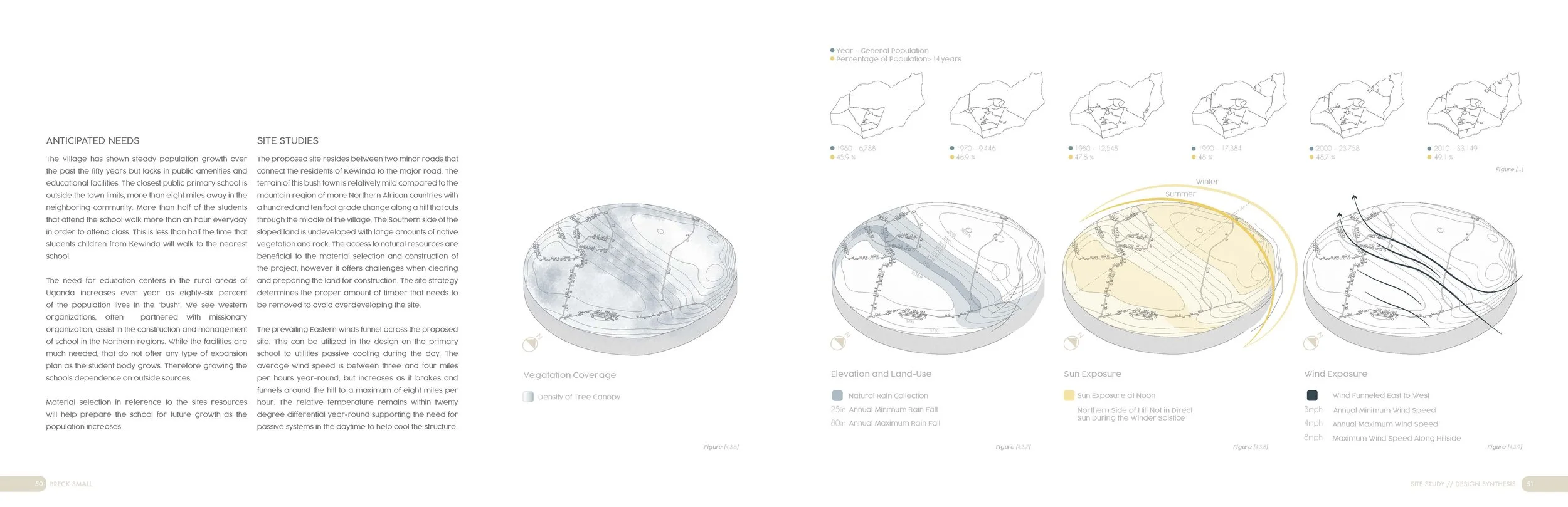 Primary Focus_Breck Small_Spring 2020_Page_26.jpg