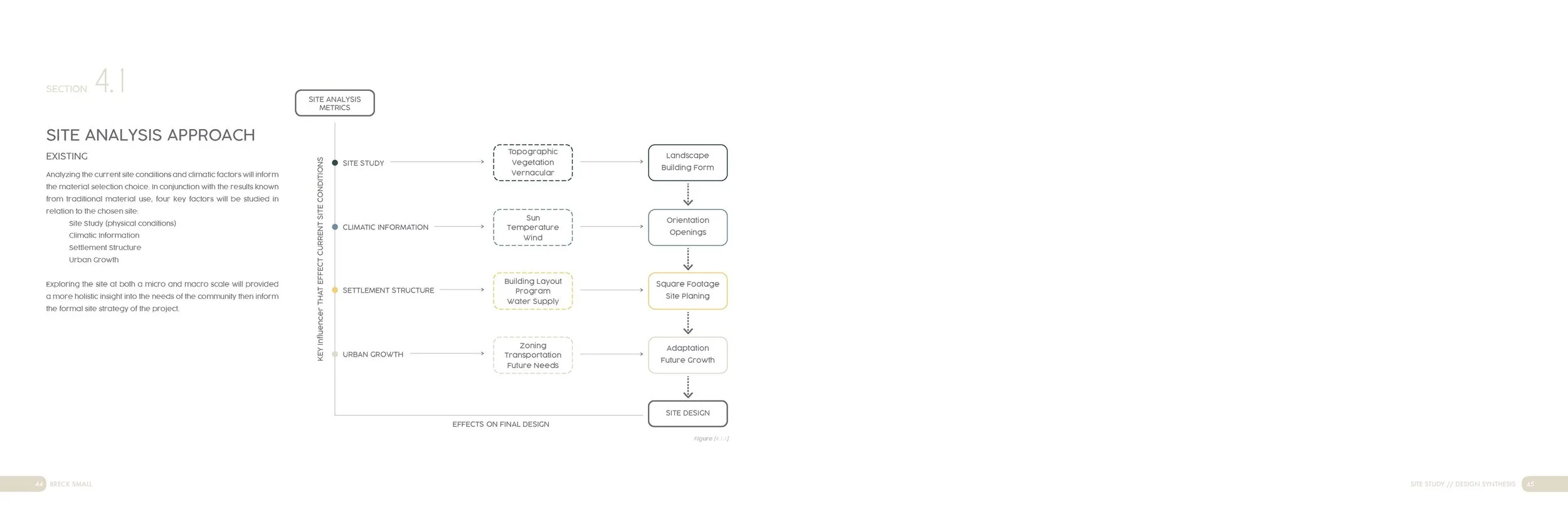Primary Focus_Breck Small_Spring 2020_Page_23.jpg